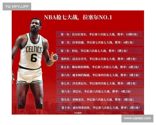 NBA绝对统治力的背后：球员表现、战术创新与历史对比的深度解析