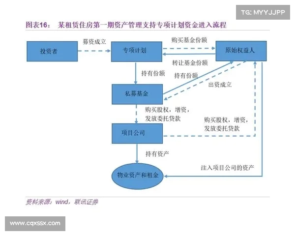 足球球员租借合同管理模式与风险控制策略研究分析 足球球员租借合同管理模式与风险控制策略研究分析